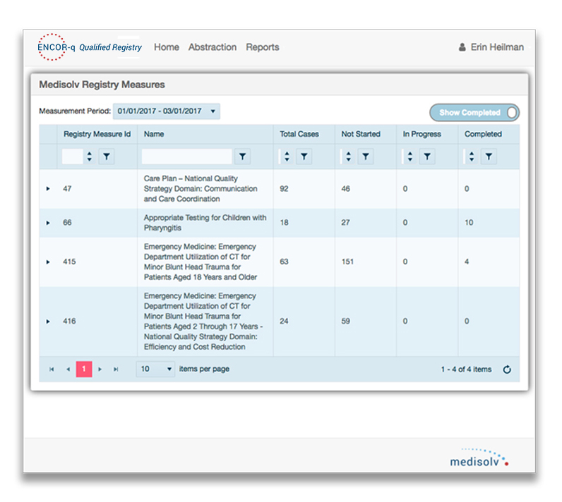 Easily Abstract Your Measures